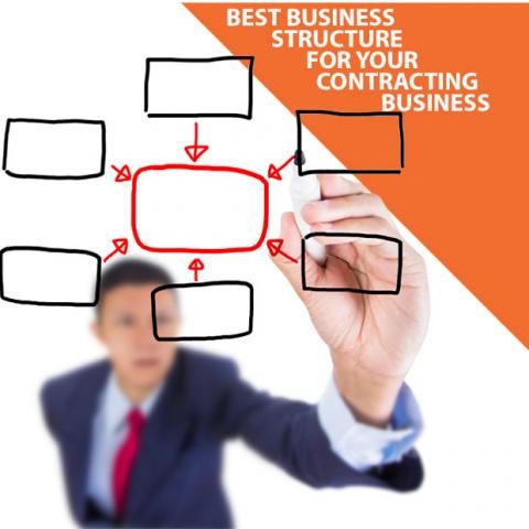 https://www.contractorcover.com.au/wp-content/uploads/2019/10/cc-article-business-structure-480x480.jpg